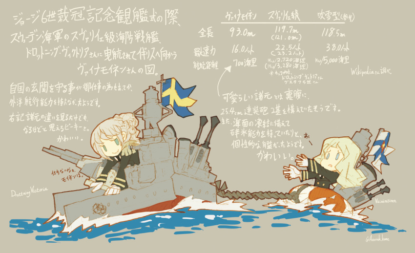 2girls asterisk_kome autocannon blonde_hair blue_eyes bofors_40_mm_gun cannon character_name coat commentary_request drottning_victoria_(kome) drottning_victoria_(ship) epaulettes finnish_flag finnish_navy gloves historical_event lifebuoy long_hair military military_uniform military_vehicle multiple_girls naval_flag original personification ponytail rope ship swedish_flag swedish_uniform swim_ring towing translation_request uniform vainamoinen_(kome) vainamoinen_(ship) warship watercraft