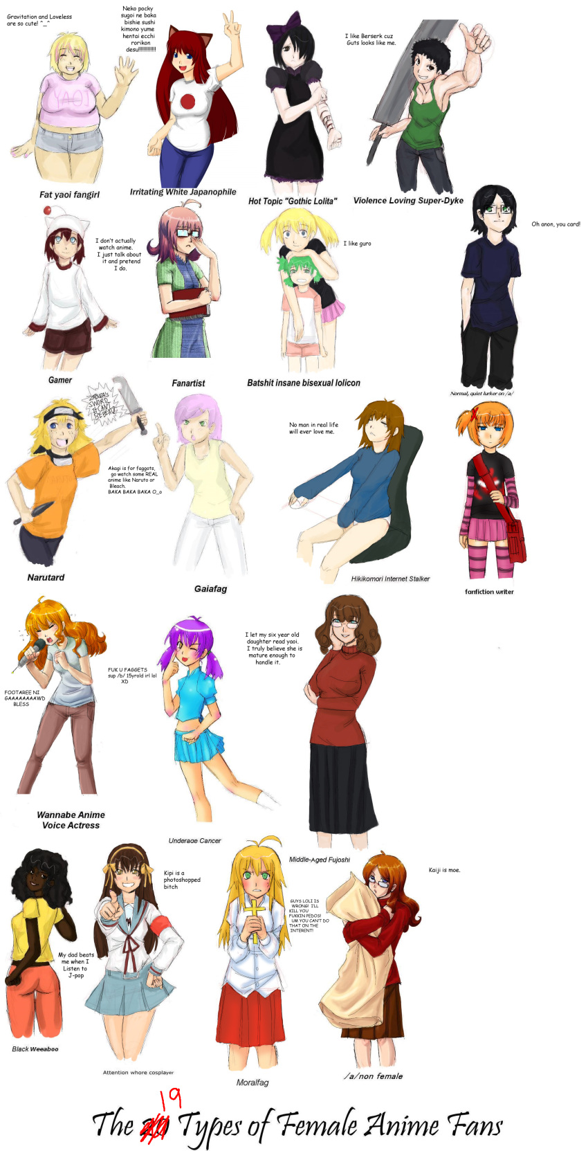 4chan 6+girls absurdres anime_fans ass black_hair blonde_hair blush breasts brown_hair chart closed_eyes comedy drawfag fandom female funny glasses highres large_breasts long_hair looking_at_viewer looking_back lucky_star multiple_girls naruto open_mouth orange_hair plump purple_hair short_hair skirt smile sword tengen_toppa_gurren-lagann tengen_toppa_gurren_lagann tongue touhou trap troll twintails weapon weeaboo wink