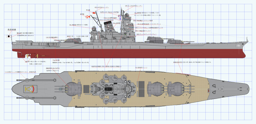 absurdres battleship commentary_request gun highres kii_(yamato-successor) military military_vehicle no_humans original ship strike_witches_1991 translation_request warship watercraft weapon yozakura1216