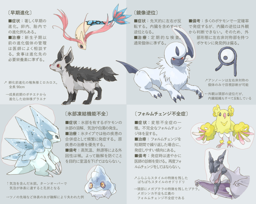 absol aerodactyl alolan_sandslash bergmite black_fur claws closed_mouth commentary mega_aerodactyl mega_pokemon mightyena milotic no_humans nyala_(nyala_766) open_mouth oricorio oricorio_(pom-pom) pokemon pokemon_(creature) red_eyes sharp_teeth smile teeth tongue translated unown unown_r