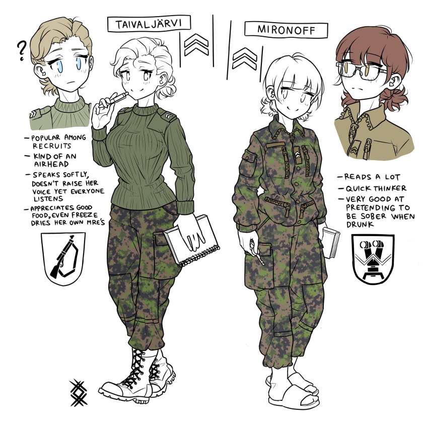 2girls artist_logo blonde_hair blue_eyes book boots brown_eyes brown_hair camouflage camouflage_jacket camouflage_pants character_name combat_boots cross-laced_footwear english_text finnish_army full_body glasses highres holding jacket kaisa_taivaljarvi lace-up_boots long_sleeves military military_rank_insignia military_uniform multiple_girls multiple_views notebook ostwindprojekt pants partially_colored pen sandals seno_lepo short_hair simple_background smile sweater uniform veera_mironoff white_background woodland_camouflage