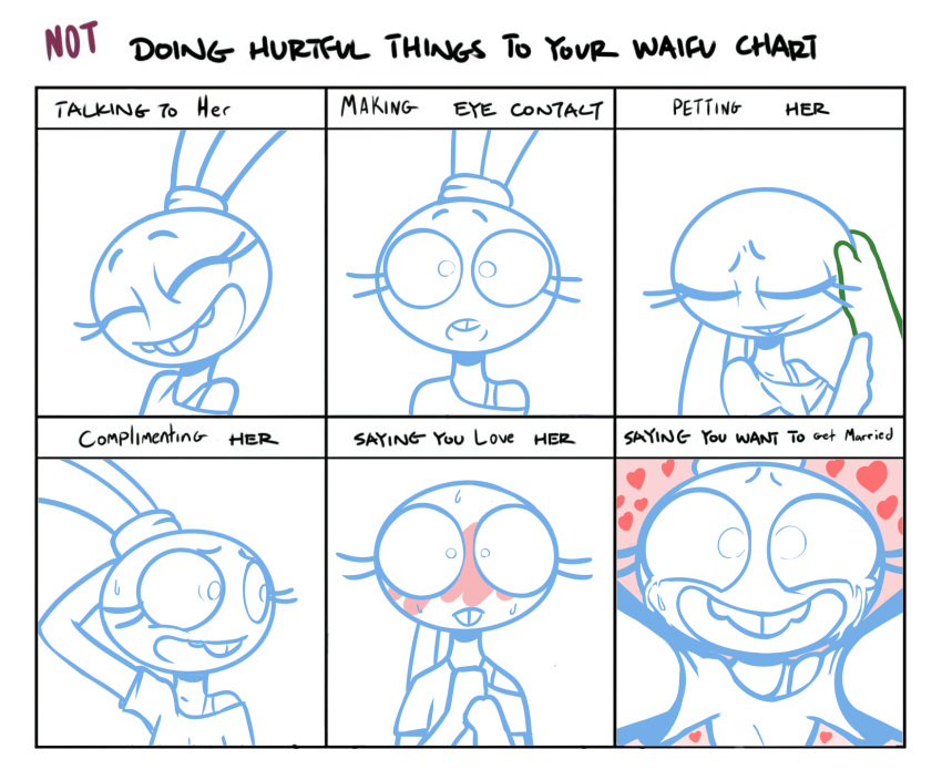 anthro blush bodily_fluids bonbon_(roommates) buckteeth chart clothed clothing crying digital_media_(artwork) duo english_text female five_nights_at_freddy's five_nights_at_freddy's_2 fourball fur heart_symbol hi_res lagomorph leporid mammal meme multiple_images open_mouth rabbit roommates:motha scottgames simple_background solo tears tears_of_joy teeth text toy_bonnie_(fnaf) waifu_chart