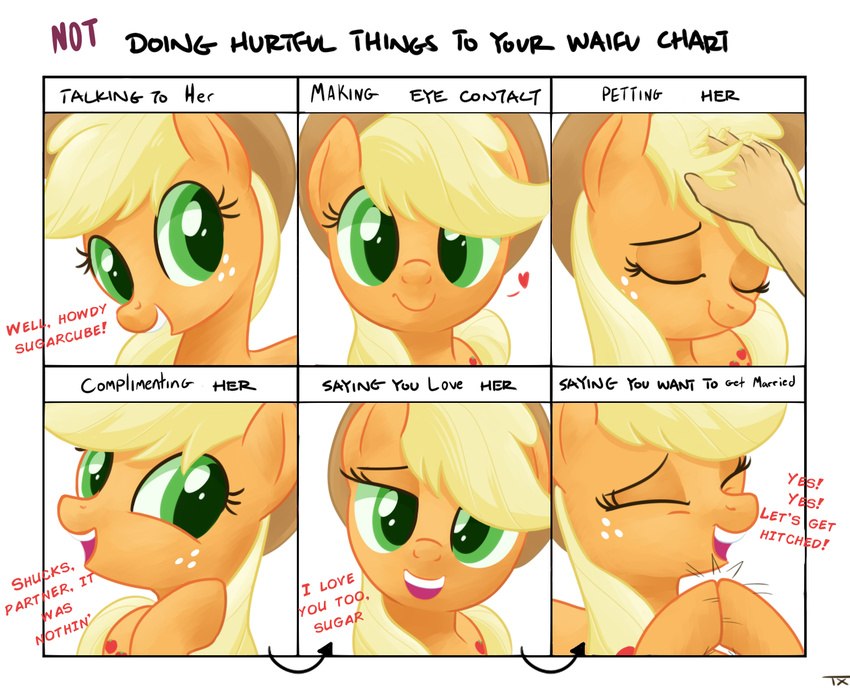 2015 applejack_(mlp) chart closed_eyes clothing cowboy_hat dialogue digital_media_(artwork) directional_arrow disembodied_hand duo earth_pony english_text equid equine female feral freckles friendship_is_magic happy hasbro hat headgear headwear heart_symbol horse human i_love_you looking_at_viewer love mammal meme my_little_pony open_mouth open_smile pony simple_background smile solo_focus teeth text txlegionnaire waifu_chart white_background yelling