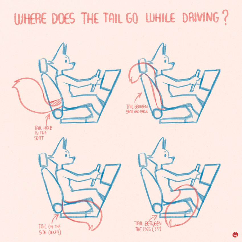 absurd_res ambiguous_gender anthro canid canine diagram directional_arrow driving english_text fox fox_n_roll fur furgonomics hi_res mammal simple_background sitting sketchy solo tail text vehicle