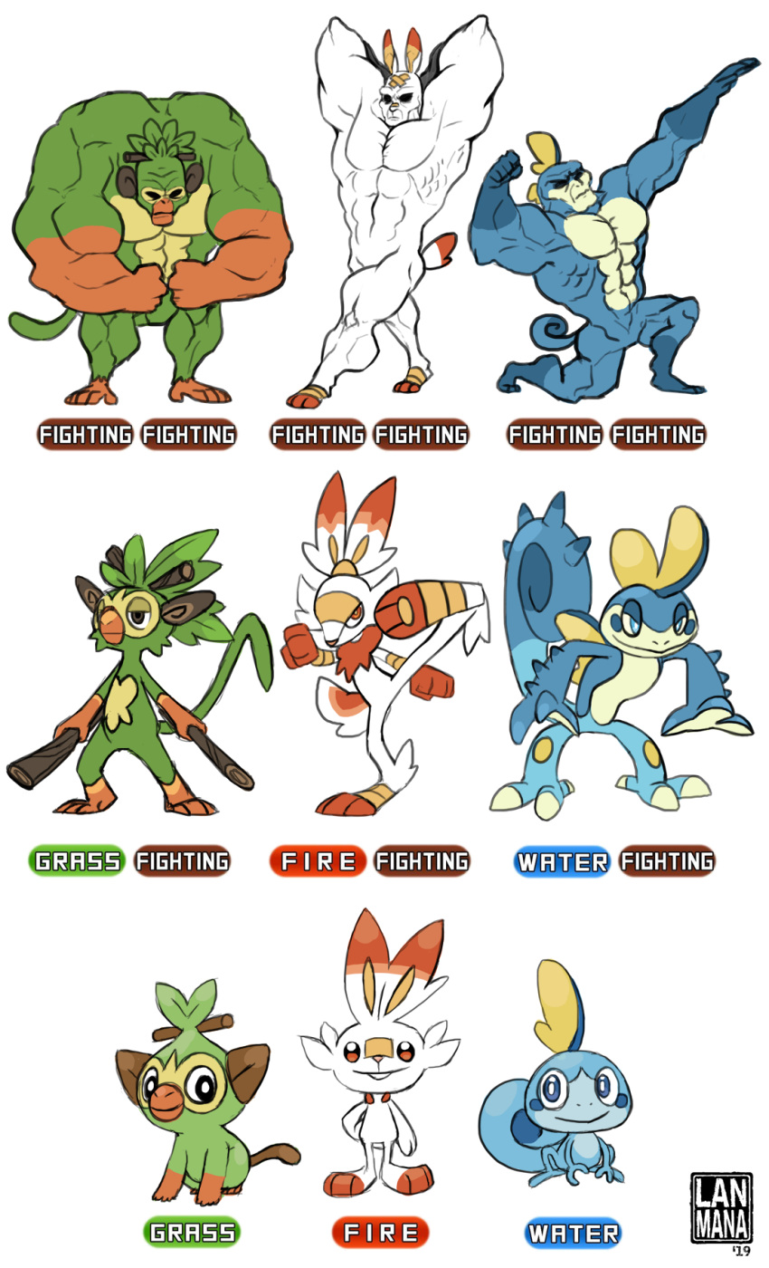 2019 abs black_eyes blue_eyes blush_stickers closed_mouth commentary english_commentary english_text evolution evolutionary_line fakemon full_body grookey highres holding kicking lanmana legs_apart monkey muscular no_humans orange_eyes pokemon pokemon_(creature) pose rabbit scorbunny simple_background smile sobble standing standing_on_one_leg starter_pokemon_trio text_focus white_background