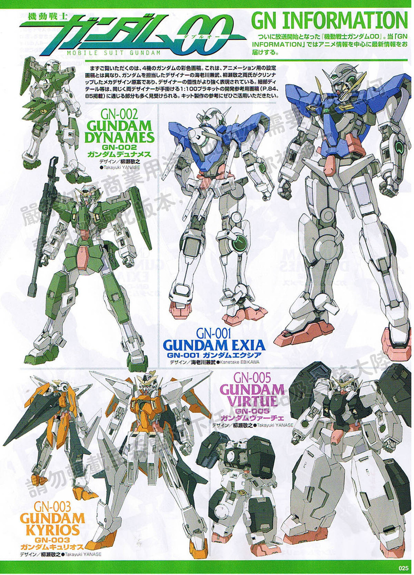 armor ebikawa_kanetake full_body gundam gundam_00 gundam_dynames gundam_exia gundam_kyrios gundam_virtue highres machinery mecha no_humans photoshop_(medium) robot scan simple_background text_focus white_background yanase_takayuki