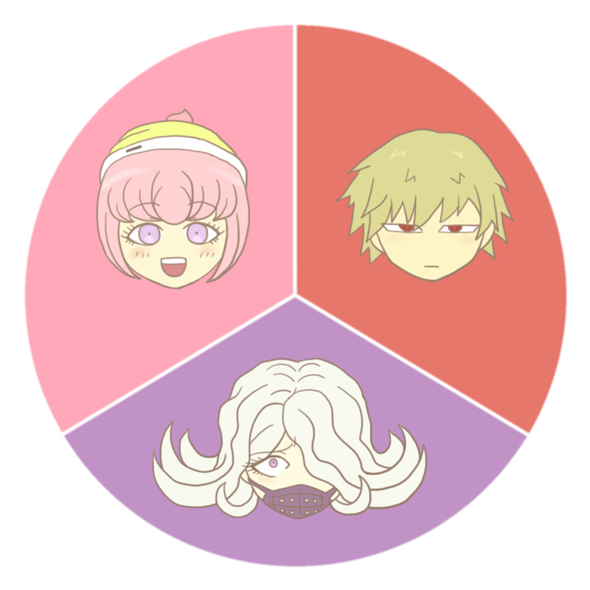 1boy 2girls andou_ruruka bangs beanie blonde_hair bob_cut danganronpa danganronpa_3 eyebrows flipped_hair hat izayoi_sounosuke kimura_seiko mask medical_mask multiple_girls one_eye_covered open_mouth pink_hair purple_eyes red_eyes short_hair side_bangs silver_hair surgical_mask trio