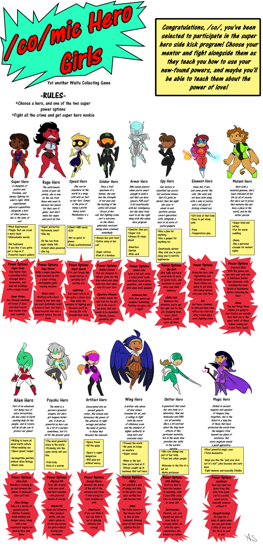 /co/ absurd_res alien angry armor black_hair blonde_hair breasts brown_hair cape chart chibi clothing dark_body dark_skin english_text eyewear feathered_wings feathers female fire fur goggles green_body green_skin grey_hair group gun hair headgear helmet hi_res human ice magic_user mammal muscular muscular_female profanity ranged_weapon red_body red_hair red_skin sharp_teeth skinsuit slypon smile superhero tan_body tan_fur teeth text tight_clothing weapon wings