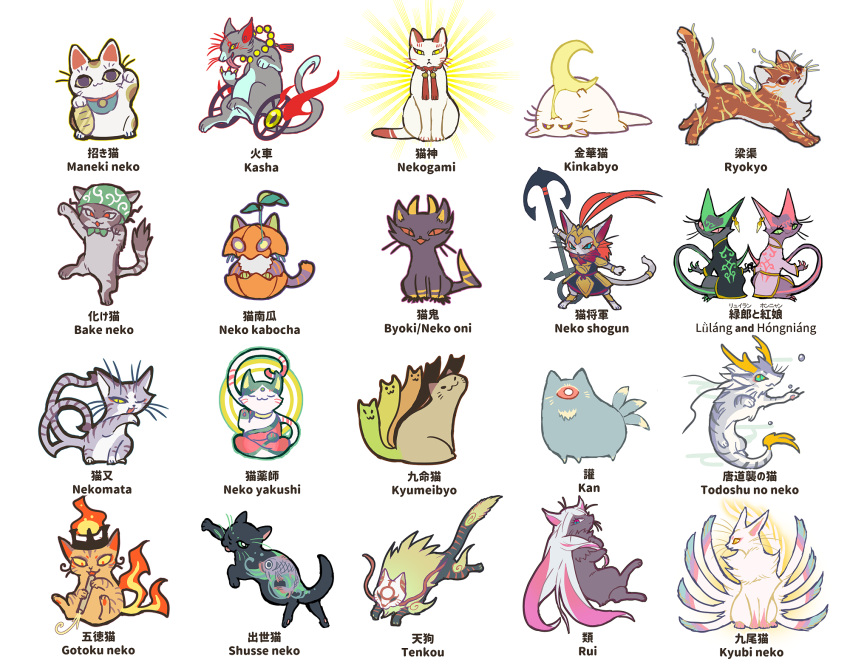 1_eye 3_tails ambiguous_gender asian_mythology bakeneko byaku_yutari chibi chinese_mythology claws clothed clothing demon dipstick_tail east_asian_mythology felid feline_demon feral forked_tail fur gotoku-neko green_eyes hi_res horn japanese_mythology jinhua_cat kasha kemono mammal maneki-neko markings multi_tail mythological_feline mythology neko_kabocha nekogami nekomata pupils quadruped simple_background slit_pupils solo tagging_guidelines_illustrated tail tail_markings tengu unusual_anatomy unusual_tail whiskers white_background yokai