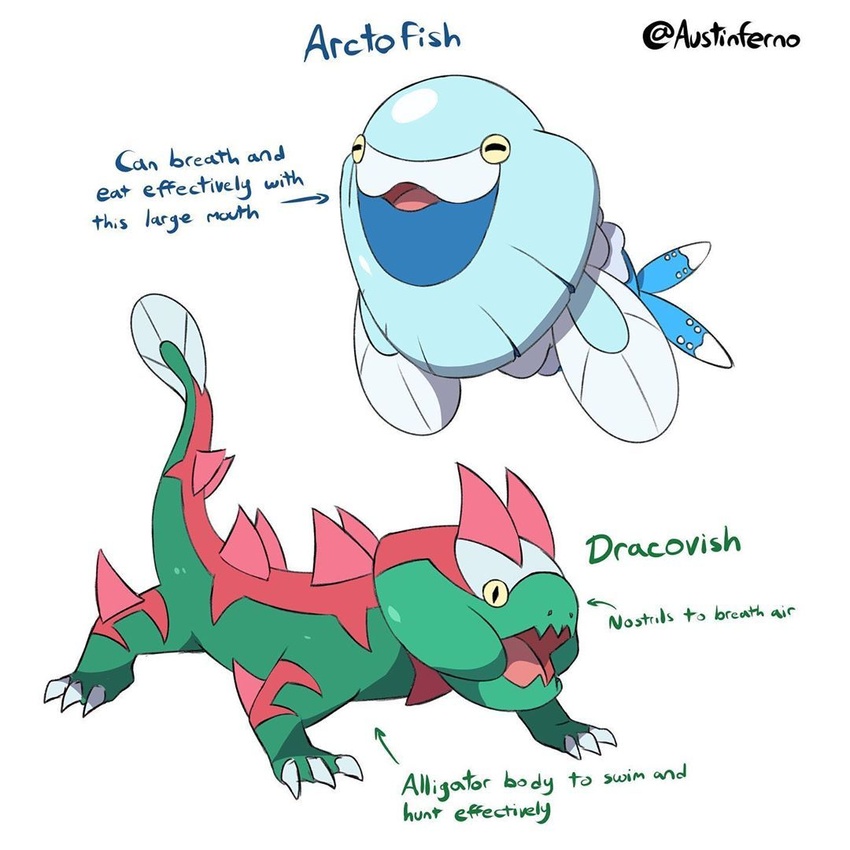 1:1 2019 ambiguous_gender arctovish austinferno dracovish duo english_text feral fossil_pokemon generation_8_pokemon nintendo pokemon pokemon_(species) text