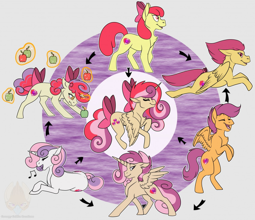 2019 accessory alicorn apple apple_bloom_(mlp) bow_(feature) bow_accessory bow_ribbon centered_hair_bow cutie_mark cutie_mark_crusaders_(mlp) digital_media_(artwork) earth_pony equid equine eyelashes fan_character feathered_wings feathers female feral flying food friendship_is_magic fruit fur furgonomics fusion glowing grey_eyes group grumpy_griffin_creations hair hair_accessory hair_ribbon hairbow hasbro heart_eyes heart_symbol hexafusion horn horse levitation magic mammal multicolored_hair my_little_pony mythological_creature mythological_equine mythology open_mouth open_smile plant pony purple_hair red_eyes red_hair ribbons scootaloo_(mlp) simple_background singing smile sweetie_belle_(mlp) tail tail_accessory tail_bow tail_ribbon two_tone_hair unicorn wings young