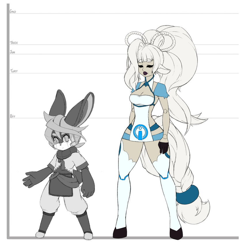 2016 accessory android animal_humanoid anthro bit_(crankyconstruct) bow_(feature) bow_accessory bow_ribbon breasts chart cleavage closed_eyes clothed clothing crankyconstruct duo english_text equid equid_humanoid equine equine_humanoid female hair_accessory hair_ribbon hairbow height_chart hi_res humanoid lagomorph legwear leporid lipstick looking_at_viewer lunar_regalia machine makeup male mammal mammal_humanoid purple_lipstick rabbit ribbons robot simple_background standing text thigh_highs troix_(crankyconstruct) white_background