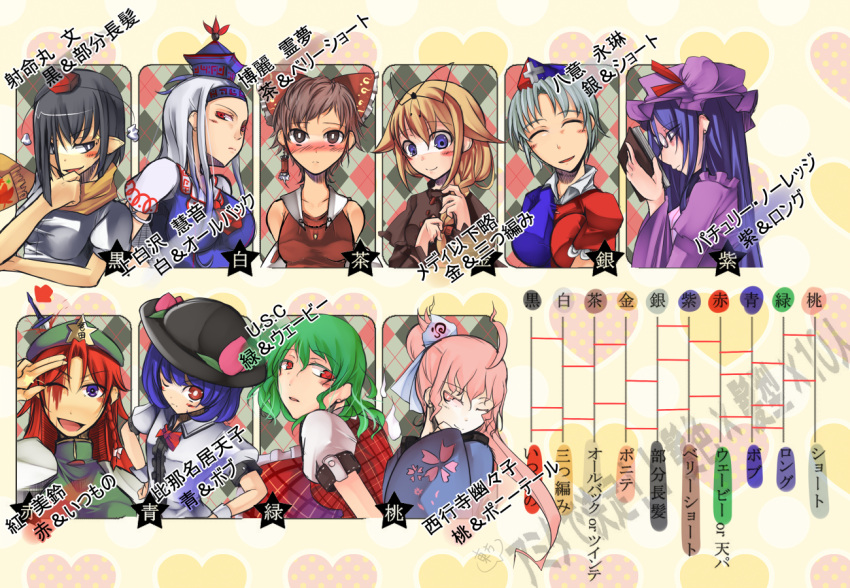 6+girls alternate_hair_length alternate_hairstyle black_hair blonde_hair blue_eyes blue_hair blush book brown_hair closed_eyes commentary_request green_hair grey_hair hakurei_reimu hat hinanawi_tenshi hong_meiling kamishirasawa_keine kazami_yuuka ladder_lottery medicine_melancholy mito_(calcomer) multiple_girls patchouli_knowledge pink_eyes pink_hair red_eyes red_hair saigyouji_yuyuko shameimaru_aya tokin_hat touhou translated yagokoro_eirin