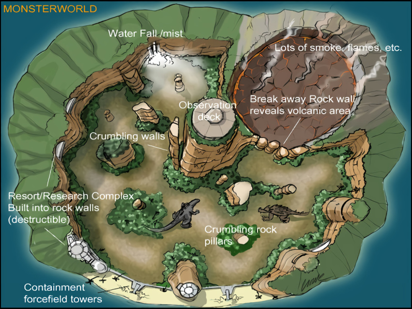 anguirus atari concept_art dinosaur godzilla godzilla_(series) island kaijuu mist monster_island monsterland nature no_humans ocean official_art pipeworks sea spikes tail text_focus toho_(film_company) trees volcano water waterfall