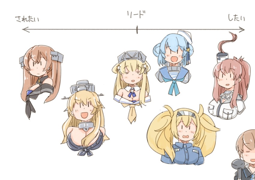 6+girls blonde_hair blue_hair breast_pocket breasts brown_hair chart cleavage commentary country_connection dixie_cup_hat double_bun enjaku_izuku fletcher_(kancolle) gambier_bay_(kancolle) hair_between_eyes hair_bun hair_ornament hairband hat high_side_ponytail highres intrepid_(kancolle) iowa_(kancolle) johnston_(kancolle) kantai_collection long_hair military_hat multiple_girls neckerchief off_shoulder open_mouth pocket ponytail sailor_collar samuel_b._roberts_(kancolle) saratoga_(kancolle) school_uniform shirt short_hair side_ponytail translated twintails |_|