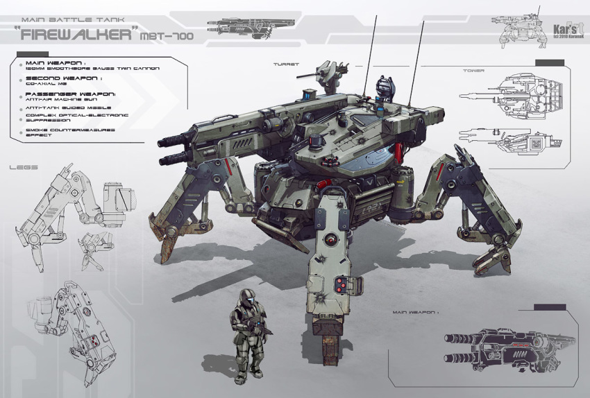 1other ambiguous_gender blueprint_(medium) body_armor combat_helmet commentary concept_art english_commentary facing_ahead gradient_background grey_background gun helmet holding holding_gun holding_weapon karanak machine_gun mecha mecha_focus non-humanoid_robot original perspective photoshop_(medium) robot science_fiction shadow solo turret walker_(robot) weapon weapon_name white_background