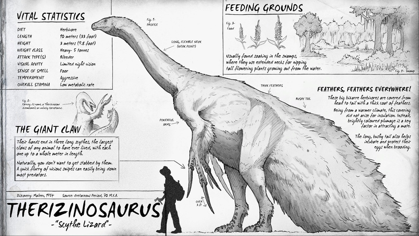 16:9 3_fingers 3_toes abelisaurid ambiguous_gender carnotaurus claws dinosaur extinct feathers feet fingers hi_res human long_claws male mammal prehistoric_species reptile scalie size_difference smaller_male the_isle therizinosaurid therizinosaurus theropod toes widescreen