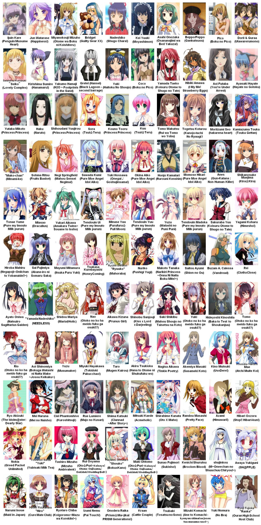 6+boys 6+girls absurdres aikawa_kizuna akizuki_ryou animal_ears aoi_futaba arc_system_works artist_request ayasaki_hayate baka_to_test_to_shoukanjuu black_lagoon boku_no_pico braid bridget bridget chart ciel_phantomhive coco coco_(boku_no_pico) crossdressing crossdressing dorii doriy everyone fruits_basket fujisaki_nadeshiko fushigi_yugi futaba_aoi gankutsuou greed_packet_unlimited gretel gretel_(black_lagoon) guilty_gear guraa h2o_footprints_in_the_sand hair_ribbon haku haku_(naruto) happiness happiness! hayate_no_gotoku! highres honjo_kamatari honjou_kamatari idolmaster idolmaster_dearly_stars kinoshita_hideyoshi kira_kira kobayakawa_miyuki kuroshitsuji long_hair long_image maejima_shikako maejima_shikanosuke makoto_(minami-ke) maria_holic minami-ke miyanokouji_mizuho momose_hikari moyashimon multiple_boys multiple_girls nao_(otosuki) naruto nokia nuriko okina_aiko otoko_no_ko_wa_meido_fuku_ga_osuki otoko_no_ko_wa_meido_fuku_ga_osuki!? otome_wa_boku_ni_koishiteru peppo pico princess_princess prunus_girl pure_moe_angel pure_my_imouto_milk_purun ribbon rurouni_kenshin sawada_kumi shidou_mariya short_hair shugo_chara shugo_chara! sohma_ritsu souma_ritsu taiho_shichauzo tall_image tendouin_madoka tendouin_ui tendouin_yu tonae_yume trait_connection trap tsujimoto_natsumi twintails utawareru_mono utawarerumono watarase_jun yakumo_hamaji youre_under_arrest yuki_(otosuki) yuuki_kei