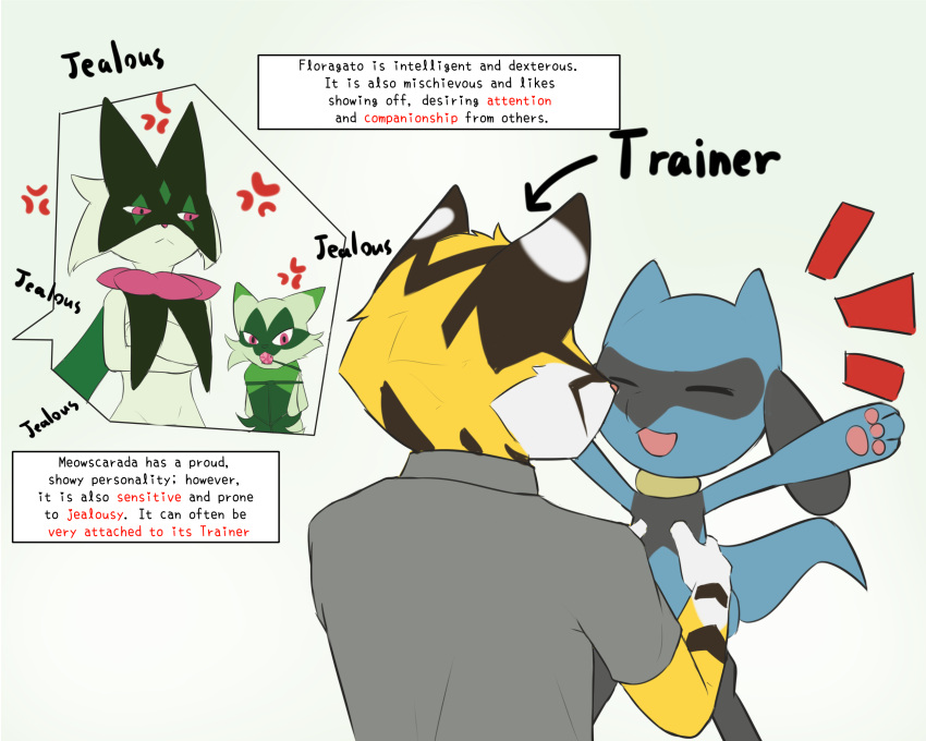 5:4 angry anthro domestic_cat english_text felid feline felis female feral floragato generation_4_pokemon generation_9_pokemon group hi_res jealous male mammal meowscarada nintendo pokemon pokemon_(species) riolu steel_cat steel_cat_(character) text