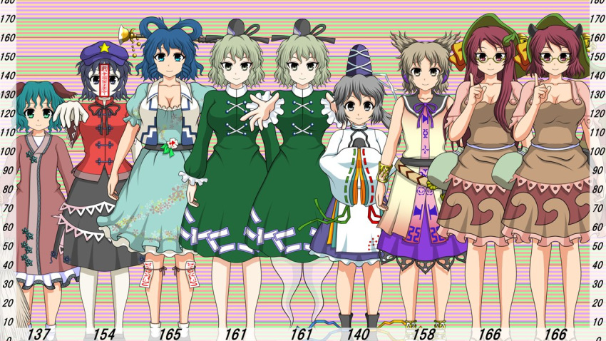 6+girls animal_ears black_footwear black_hair black_headwear black_skirt blouse blue_dress blue_eyes blue_hair blue_headwear bobby_socks breasts broom brown_dress brown_eyes brown_hair cabbie_hat chinese_clothes cleavage closed_mouth commentary dog_ears dress drill_hair drill_sidelocks earmuffs flower footwear_ribbon frilled_skirt frills futatsuiwa_mamizou futatsuiwa_mamizou_(human) ghost_tail gold green_dress green_eyes green_hair green_headwear grey_hair hair_ornament hair_rings hair_stick hands_in_opposite_sleeves hat hat_bell hat_ornament hat_ribbon height_chart holding holding_broom japanese_clothes kaku_seiga kariginu kasodani_kyouko large_breasts leg_ribbon long_hair long_sleeves looking_at_viewer medium_breasts miyako_yoshika mononobe_no_futo multiple_girls ofuda outstretched_arms pink_flower pointy_hair pom_pom_(clothes) ponytail purple_eyes purple_headwear purple_skirt red_shirt ribbon ribbon-trimmed_sleeves ribbon_trim shirt short_hair short_sleeves sidelocks skirt sleeveless sleeveless_shirt small_breasts smile socks soga_no_tojiko soga_no_tojiko_(living) star_(symbol) star_hat_ornament sutekase tangzhuang tate_eboshi ten_desires tokkuri touhou toyosatomimi_no_miko vest white_legwear white_vest wide_sleeves zombie_pose