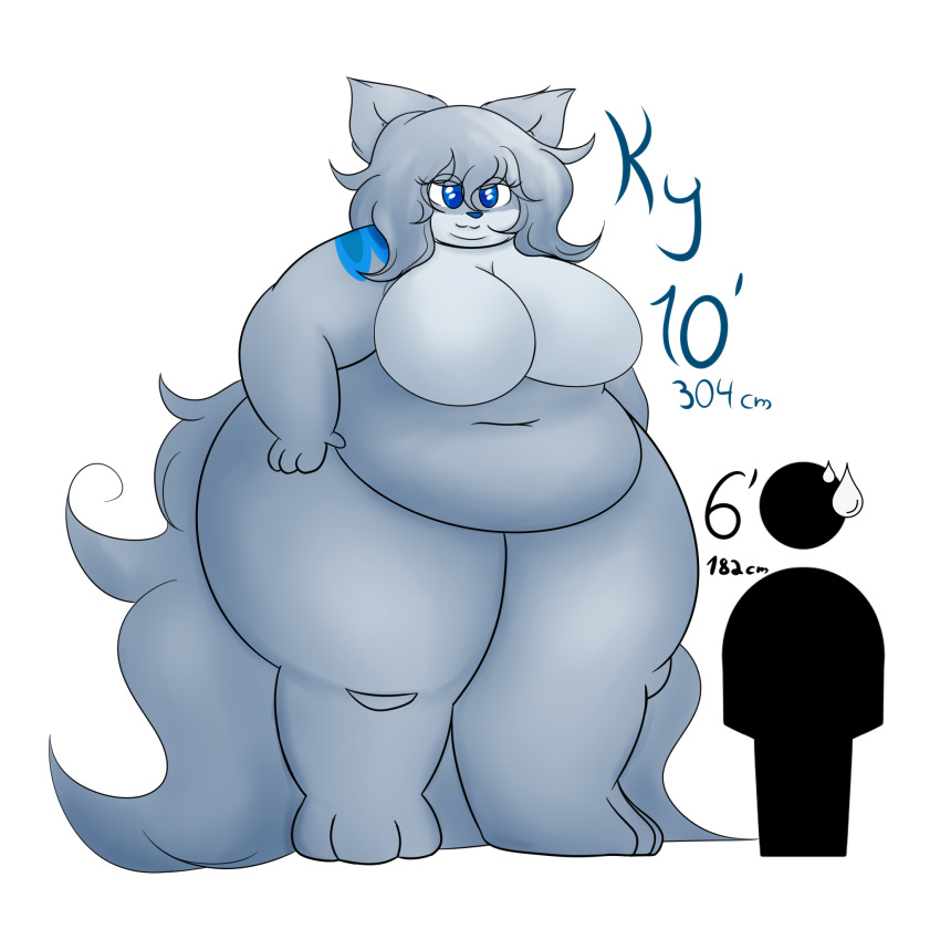 1:1 2021 belly big_belly digital_media_(artwork) domestic_cat duo felid feline felis female full-length_portrait hi_res intimidation larger_female macro mammal model_sheet overweight portrait size_difference solo_focus swollen thick_thighs xaxrla