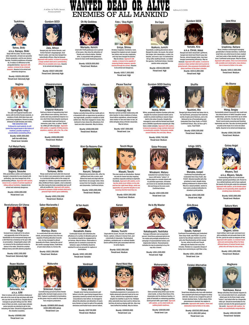 4chan 6+boys ai_yori_aoshi aizawa_yuuichi asakura_jun'ichi athrun_zala da_capo da_capo_i emiya_shirou english_text everyone fate/stay_night fate_(series) full_metal_panic futaba_rentarou futakoi_alternative galaxy_angel girls_bravo gundam gundam_seed gundam_seed_destiny hakuowlo hanabishi_kaoru hand_maid_may hibiki_tokai highres ichigo_100_percent kamishiro_maiku kanon kidou_senkan_nadesico kimi_ga_nozomu_eien kira_yamato kiryuu_touga kore_ga_watashi_no_goshujin-sama love_hina maburaho magikano mahoromatic mahou_sensei_negima! male_focus mamiya_otaru manaka_junpei masaki_tenchi minakami_wataru misato_suguru morisato_keiichi multiple_boys my-otome nakabayashi_yoshitaka narumi_takayuki negi_springfield oh_my_goddess! onegai_teacher onegai_twins oogami_ichirou saber_marionette_j sagara_sousuke sakura_taisen sakurada_jun saotome_kazuya sasaki_yukinari sergay_wang shikimori_kazuki shinn_asuka shoujo_kakumei_utena shuffle! sister_princess takuto_meyers tenchi_muyou! tenkawa_akito tohno_shiki tsuchimi_rin tsukihime urashima_keitarou utawarerumono vandread wanted yoshikawa_haruo