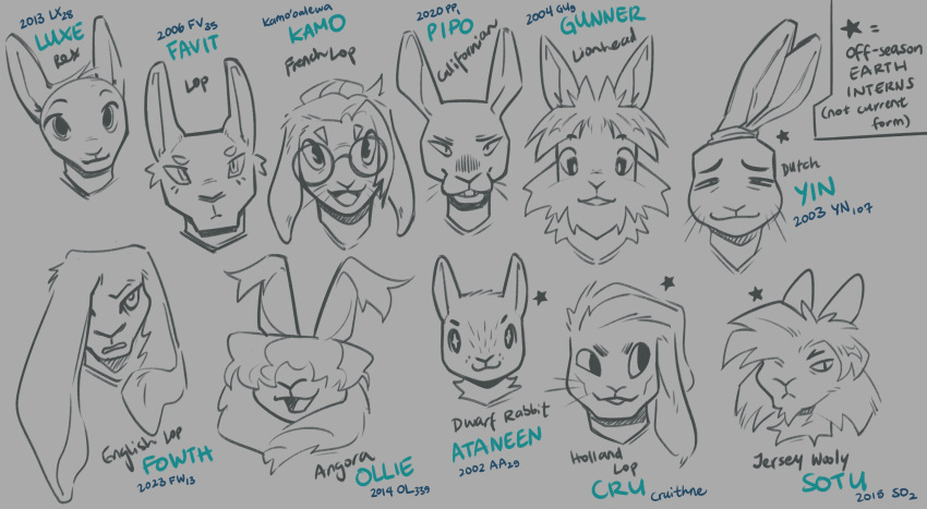 2023 absurd_res ambiguous_gender angora_rabbit anthro ataneen_(solar_house) buckteeth cru_(solar_house) domestic_rabbit dutch_rabbit dwarf_rabbit ear_tuft english_lop eyewear favit_(solar_house) floppy_ears fowth_(solar_house) frown fur glasses grey_background group gunner_(solar_house) hair hair_bun hair_over_eyes hi_res holland_lop kamo_(solar_house) lagomorph leporid lionhead_rabbit looking_at_viewer lop_ears lop_rabbit luxe_(solar_house) mammal ollie_(solar_house) open_mouth oryctolagus pipo_(solar_house) rabbit rex_rabbit simple_background smile solar_house sotu_(solar_house) star_(shape) teeth text tuft vanadiumvalor whiskers yin_(solar_house)