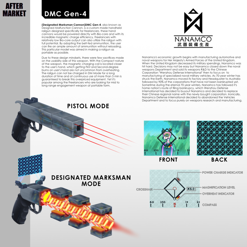 after_market_universe ambiguous_gender anthro canid canine concept_art fox gun handgun hi_res information_board mammal pistol qr-code railgun ranged_weapon science_fiction solo weapon zero_pictured