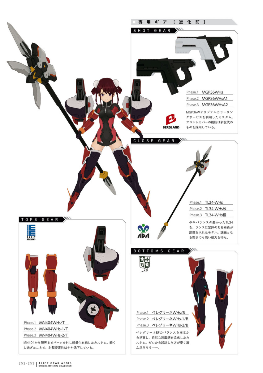 alice_gear_aegis tagme wang_honghua