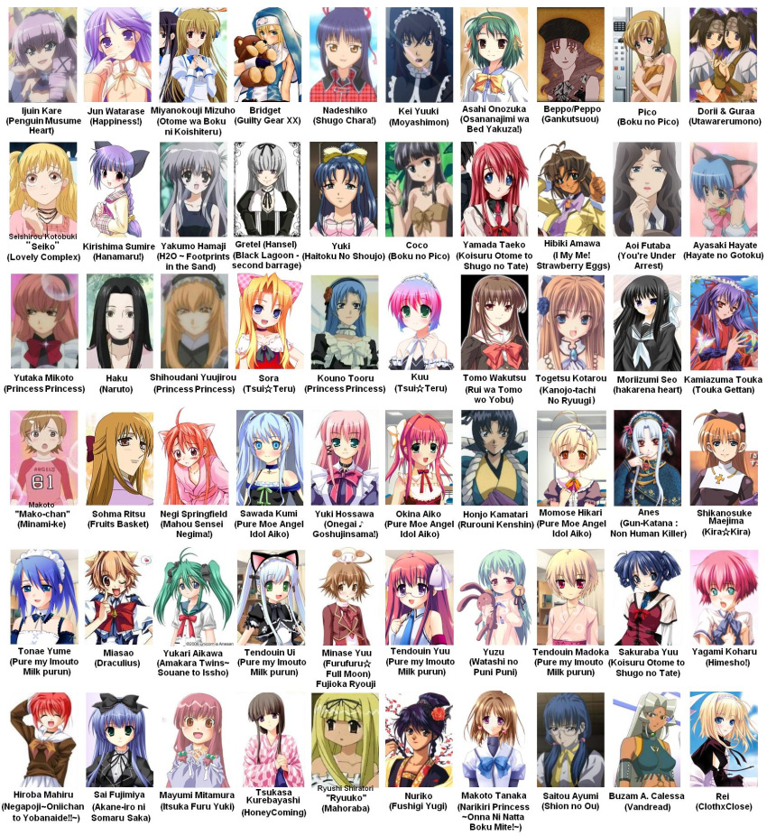 aoi_futaba arc_system_works artist_request asahi_onozuka ayasaki_hayate black_lagoon boku_no_pico bridget bridget chart coco coco_(boku_no_pico) dorii doriy everyone fruits_basket fujisaki_nadeshiko fushigi_yugi futaba_aoi gankutsuou gretel gretel_(black_lagoon) guilty_gear guraa haku haku_(naruto) happiness happiness! hayate_no_gotoku! highres honjo_kamatari honjou_kamatari makoto_(minami-ke) minami-ke miyanokouji_mizuho moyashimon naruto nuriko otome_wa_boku_ni_koishiteru peppo pico princess_princess rurouni_kenshin shugo_chara shugo_chara! sohma_ritsu souma_ritsu taiho_shichauzo trap utawareru_mono utawarerumono watarase_jun youre_under_arrest yuuki_kei