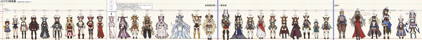 1boy 6+girls absurdres alicia_(granblue_fantasy) aliza_(granblue_fantasy) almeida_(granblue_fantasy) anila_(granblue_fantasy) arm_up armor armored_boots augusta's_mother_(granblue_fantasy) augusta_(granblue_fantasy) black_gloves blonde_hair blue_hair blue_necktie blunt_bangs boots bow braid breasts brown_hair bust_chart camieux carmelina_(granblue_fantasy) character_request chart cleavage cleavage_cutout clothing_cutout commentary_request cucouroux_(granblue_fantasy) daetta_(granblue_fantasy) danua dark_skin draph epaulettes extra fingerless_gloves forte_(shingeki_no_bahamut) full_body glasses gloves gran_(granblue_fantasy) granblue_fantasy grey_hair grid h hair_over_one_eye hairband hairbow hallessena harona height_chart height_difference highres horns izmir jacket karva_(granblue_fantasy) knee_boots laguna_(granblue_fantasy) lamretta lineup long_hair magisa_(granblue_fantasy) magnifying_glass md5_mismatch mikasayaki monika_weisswind multiple_girls narmaya_(granblue_fantasy) necktie no_mouth partially_translated pink_hair plaid plaid_skirt pleated_skirt red_hair resolution_mismatch revision sarya_(granblue_fantasy) shingeki_no_bahamut sig_(granblue_fantasy) skirt stuffed_toy sturm_(granblue_fantasy) text_focus thighhighs threo_(granblue_fantasy) trait_connection translation_request twin_braids underboob very_long_hair white_gloves white_legwear wide_image yaia_(granblue_fantasy) |_|