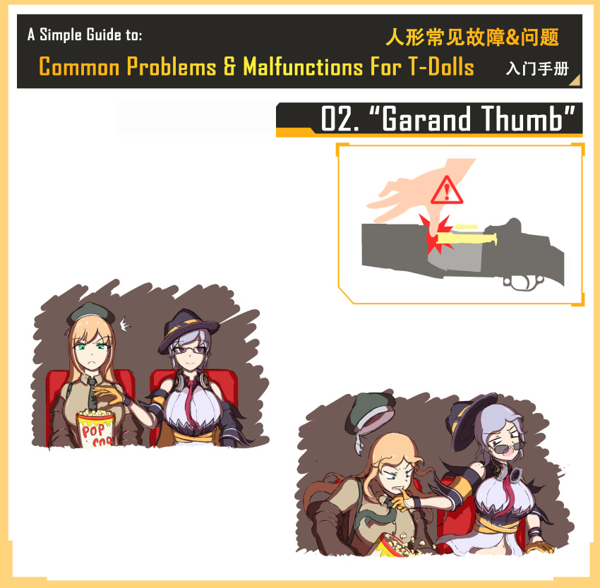 absurdres awsaedmd beret biting bullet commentary diagram english english_commentary fedora finger_biting food girls_frontline gun hands hat headphones headphones_around_neck highres m1_garand m1_garand_(girls_frontline) movie_theater multiple_girls popcorn rifle sign sunglasses thompson_submachine_gun_(girls_frontline) trigger warning_sign weapon