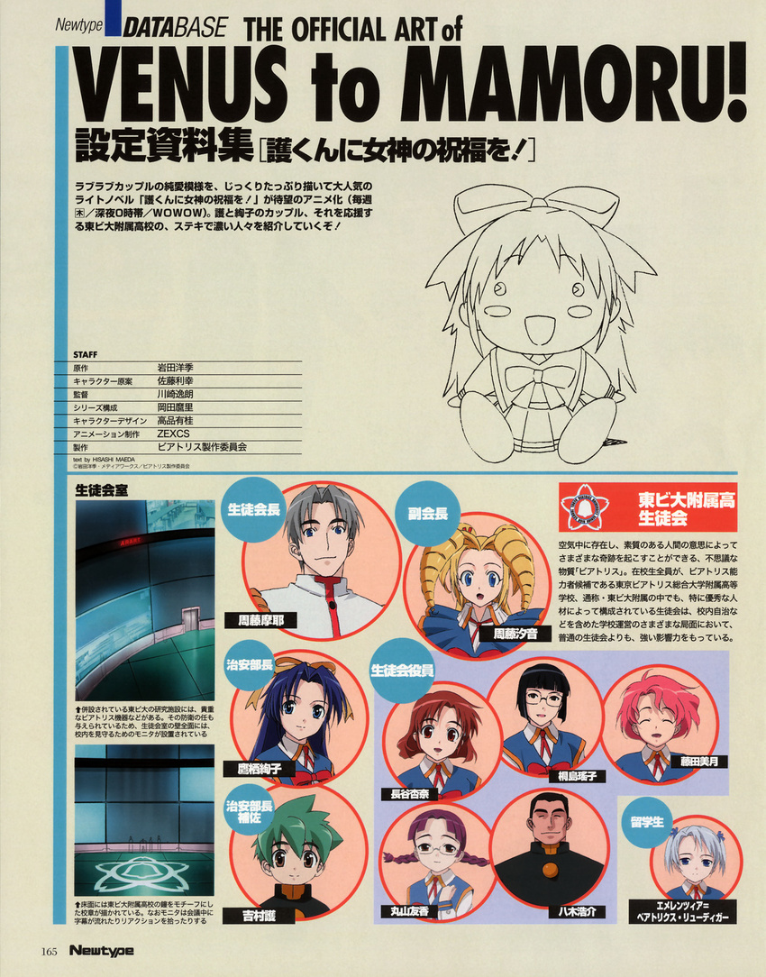 emelenzia_beatrix_rudiger fujita_mitsuki hase_anna kirishima_yoko mamoru_kun_ni_megami_no_shukufuku_wo maruyama_yuka shione_sudo takasu_ayako yoshimura_mamoru