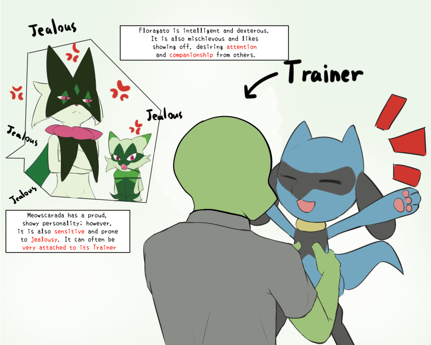 5:4 angry anthro domestic_cat english_text felid feline felis female feral floragato generation_4_pokemon generation_9_pokemon hi_res jealous male mammal meowscarada nintendo pokemon pokemon_(species) riolu steel_cat text