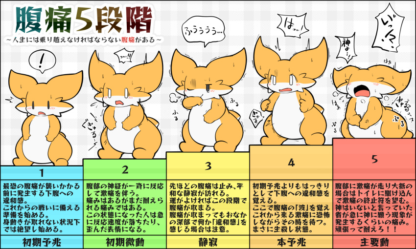 5:3 ambiguous_gender anthro black_border border chibi colored dragon fur japanese_text mythological_creature mythological_scalie mythology onomatopoeia partially_translated pren_(rao) rao_(artist) rumbling_stomach scalie silly solo sound_effects speech_bubble stomach_ache text translation_check translation_request yellow_body yellow_fur