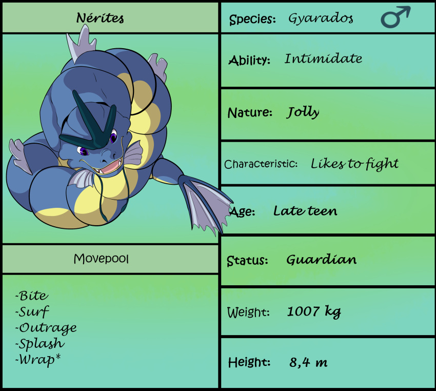 2016 barbel_(anatomy) blue_body blue_scales character_name digital_media_(artwork) dorsal_fin english_text fangs feral fin game_freak gender_symbol generation_1_pokemon gyarados head_crest hi_res lips looweezah male model_sheet moveset nerites_(looweezah) nintendo open_mouth open_smile pink_tongue pokemon pokemon_(species) purple_eyes scales smile solo stated_age stated_gender stated_height stated_weight symbol tail tail_fin teeth text tongue white_fin white_tail yellow_body yellow_lips yellow_scales