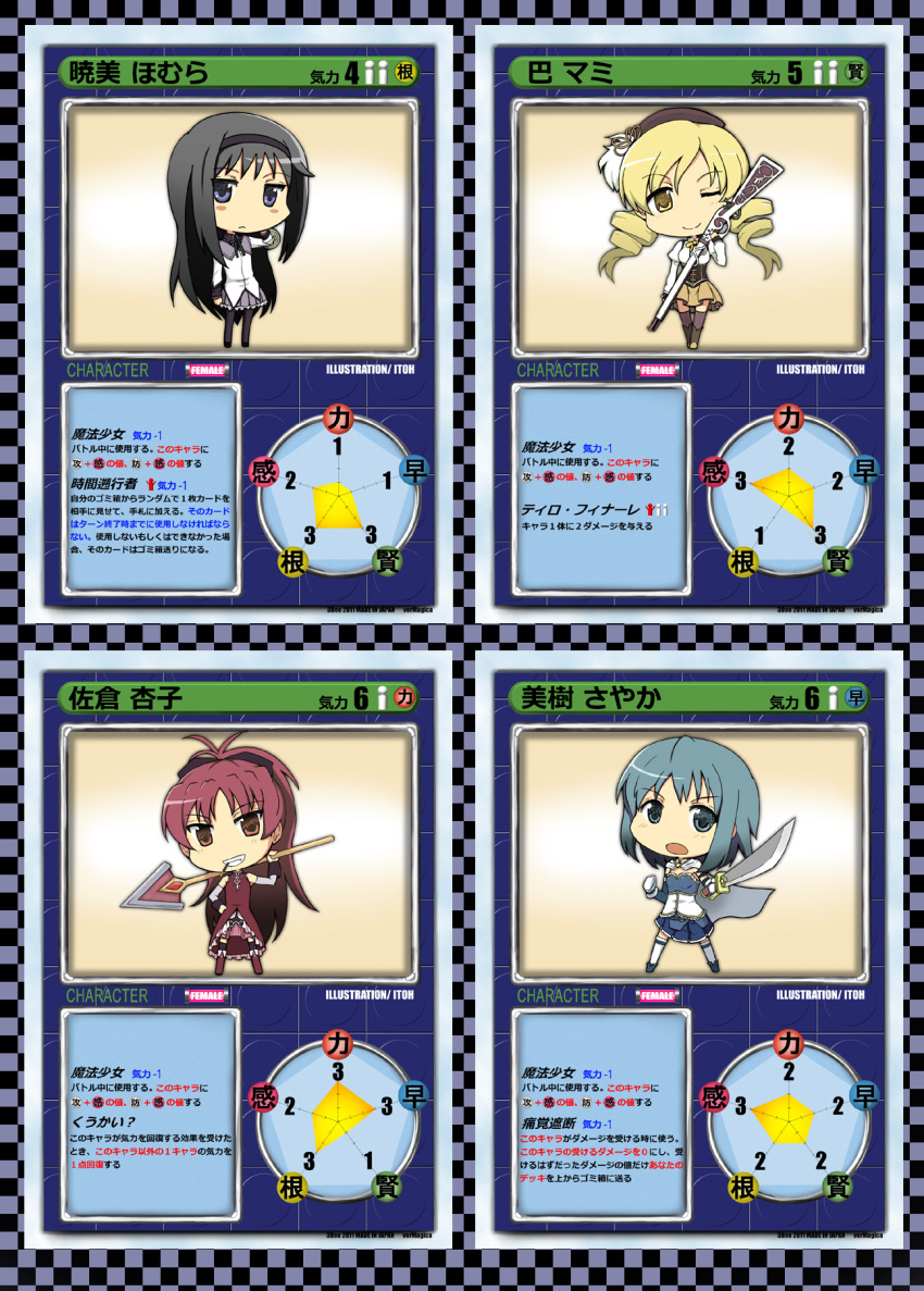 4girls akemi_homura akemi_homura_(magical_girl) black_eyes black_hair blonde_hair blue_eyes blue_hair cape chibi commentary_request drill_hair grin gun hat highres itou_ryuusei leaf_fight long_hair magical_girl magical_musket mahou_shoujo_madoka_magica mahou_shoujo_madoka_magica_(anime) miki_sayaka miki_sayaka_(magical_girl) multiple_girls one_eye_closed open_mouth painttool_sai_(medium) pantyhose partially_translated polearm red_eyes red_hair rifle sakura_kyoko sakura_kyoko_(magical_girl) smile spear stats sword thighhighs tomoe_mami tomoe_mami_(magical_girl) translation_request twin_drills twintails weapon yellow_eyes