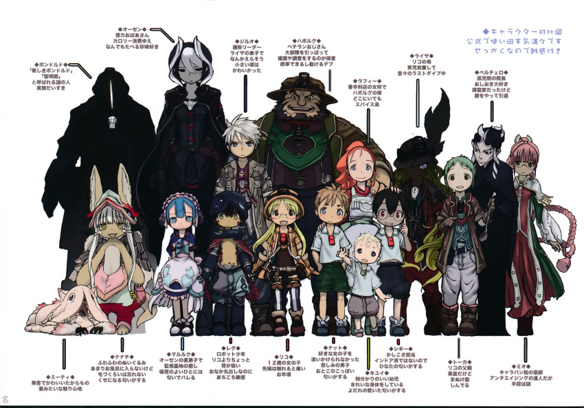 1other 6+boys 6+girls absurdres animal_ears annotated beard belchero_(made_in_abyss) black_hair blonde_hair blue_eyes blue_hair blush bondrewd brown_hair closed_mouth facial_hair furry glasses green_eyes habolg_(made_in_abyss) highres jiruo_(made_in_abyss) kiyui_(made_in_abyss) lafy_(made_in_abyss) lolicon long_hair looking_at_viewer lyza_(made_in_abyss) made_in_abyss maruruk mechanical_arms mio_(made_in_abyss) mitty_(made_in_abyss) multicolored_hair multiple_boys multiple_girls nanachi_(made_in_abyss) natt_(made_in_abyss) official_art ozen photoshop_(medium) rabbit_ears red_eyes regu_(made_in_abyss) riko_(made_in_abyss) scan shiggy_(made_in_abyss) short_hair smile torka translation_request tsukushi_akihito twintails whistle whistle_around_neck white_hair yellow_eyes