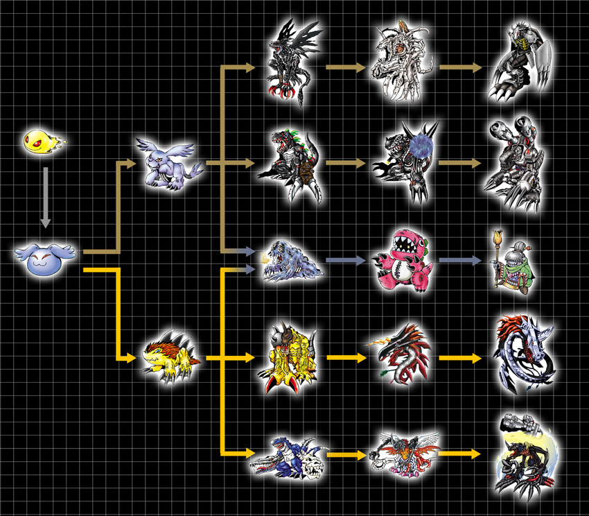 ambiguous_gender animated_skeleton bandai_namco black_background bone chameleon-veil chaosgreymon chaosseadramon chart cyclomon darktyrannomon deltamon devidramon digimon digimon_(species) directional_arrow evolution evolution_chart evolutionary_family extyrannomon gazimon gizamon grid group kimeramon machinedramon metaltyrannomon millenniummon official_art pagumon pattern_background raremon scalie simple_background skeleton skullgreymon undead waruseadramon zurumon