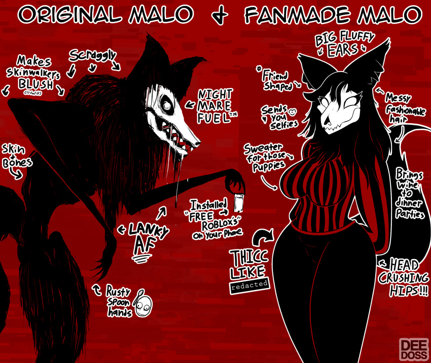 ambiguous_gender anthro biped black_hair black_sclera bone breasts canid canine canis claws clothing creepy curvy_figure deedoss duo electronics english_text female finger_claws fluffy fur glowing glowing_eyes hair hi_res huge_thighs humanoid inner_ear_fluff long_hair looking_at_viewer mal0 male malo mammal meme outline pattern_clothing phone pose roblox salad_fingers salad_fingers_(series) scp-1471 scp-1471-a scp_foundation skull skull_head striped_clothing stripes sweater text thick_thighs tight_clothing topwear tuft white_eyes wide_hips wolf