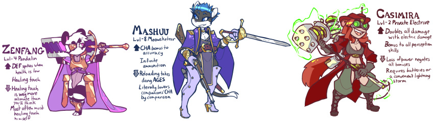 2018 animal_ears animal_humanoid anthro armor auburn_hair bear belt belt_buckle blue_eyes blue_hair boots bottomwear breasts buckle bulge cape casimira_(orannis0) chaps cleavage clothed clothing coat cowboy_hat crotchless_bottomwear crotchless_clothing crotchless_pants domestic_cat dual_wielding electricity english_text eye_patch eyewear felid feline felis female footwear fully_clothed giant_panda goggles greatsword group gun hair hammer hat headgear headwear hi_res high_heeled_boots high_heels holding_gun holding_melee_weapon holding_object holding_ranged_weapon holding_rifle holding_sword holding_weapon humanoid hybrid jinti_(artist) male mammal mammal_humanoid mashuu maul melee_weapon musketeer open_mouth pants pauldron pink_eyes procyonid raccoon ranged_weapon rifle rodent rodent_humanoid scabbard sciurid sciurid_humanoid shin_guards standing sword tabard tail tailed_humanoid tesla_coil text tools topwear tree_squirrel_humanoid trio weapon weapon_on_shoulder zenfang