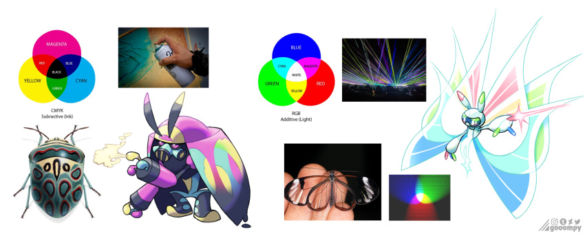 3_fingers 6_wings ambiguous_gender antennae_(anatomy) anthro arjibii arthropod biped cmyk_color_model cymurk english_text fakemon fingers gooompy hi_res insects laser multi_wing reference_image rgb_color_model simple_background spraying text white_background wings