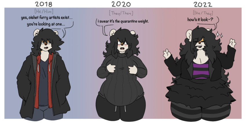 2022 2:1 alternative_fashion anthro belly black_bottomwear black_clothing black_hair black_jacket black_skirt black_topwear bottomwear breasts clothing cricetid dialogue english_text eye_through_hair eyebrow_through_hair eyebrows female georgie_(mexifurfoof) goth gradient_background growth hair hamster hi_res jacket legwear male mammal mexifurfoof pattern_clothing pattern_legwear pattern_shirt pattern_thigh_highs pattern_topwear pronouns rodent sequence shirt simple_background skirt smile sparkles striped_clothing striped_legwear striped_shirt striped_thigh_highs striped_topwear stripes sweater text thick_thighs thigh_highs time_passing topwear trans_(lore) trans_woman_(lore) transformation translucent translucent_hair