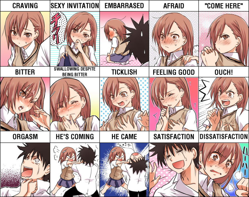 angry blush breast_grab brown_hair bukkake chaka_yama choke clothed_sex embarrassed expressions facial hairclip head_tilt kamijou_touma looking_back misaka_mikoto naughty_face oppai school_uniform semen strangle swallow sweater sweater_vest tears to_aru_kagaku_no_railgun to_aru_majutsu_no_index tongue