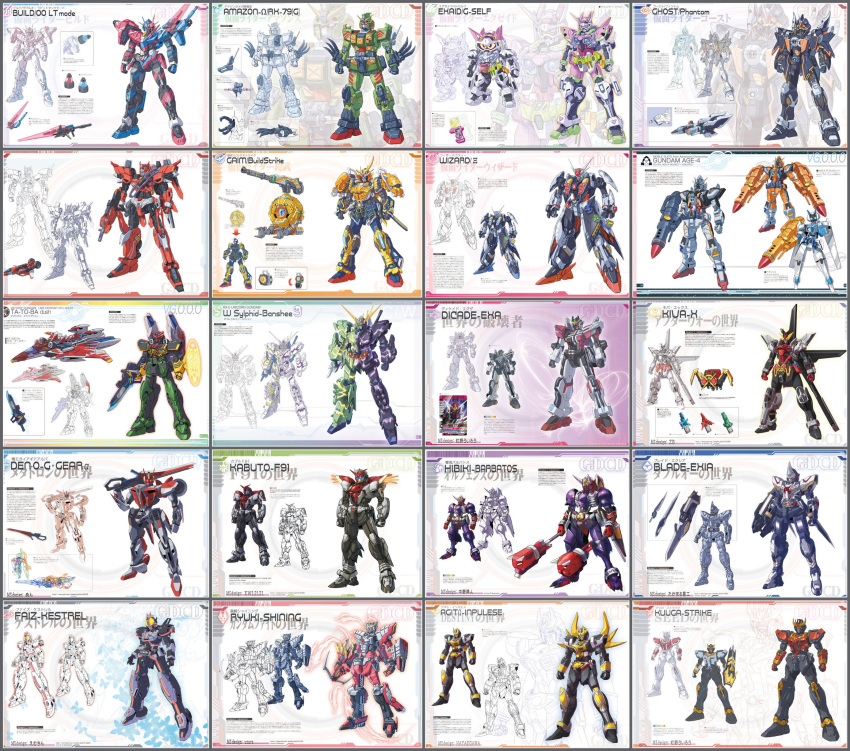 00_gundam 6+boys absurdres armor character_name character_request commentary_request crossover emblem g-self ground_gundam gundam gundam_00 gundam_08th_ms_team gundam_g_no_reconguista highres kamen_rider kamen_rider_555 kamen_rider_agito kamen_rider_agito_(series) kamen_rider_amazon_omega kamen_rider_amazons kamen_rider_blade kamen_rider_blade_(series) kamen_rider_build kamen_rider_build_(series) kamen_rider_dcd kamen_rider_decade kamen_rider_den-o kamen_rider_den-o_(series) kamen_rider_double kamen_rider_drive kamen_rider_drive_(series) kamen_rider_ex-aid kamen_rider_ex-aid_(series) kamen_rider_faiz kamen_rider_fourze kamen_rider_fourze_(series) kamen_rider_gaim kamen_rider_gaim_(series) kamen_rider_ghost kamen_rider_ghost_(series) kamen_rider_hibiki kamen_rider_hibiki_(series) kamen_rider_kabuto kamen_rider_kabuto_(series) kamen_rider_kiva kamen_rider_kiva_(series) kamen_rider_kuuga kamen_rider_kuuga_(series) kamen_rider_nadeshiko kamen_rider_ooo kamen_rider_ooo_(series) kamen_rider_ryuki kamen_rider_ryuki_(series) kamen_rider_w kamen_rider_wizard kamen_rider_wizard_(series) kivat-bat_iii male_focus md5_mismatch mecha mechanization multiple_boys multiple_views neon_trim no_humans no_pupils over_shoulder reference_sheet robot standing transformation v-fin weapon weapon_over_shoulder weapon_request yanagi_joe