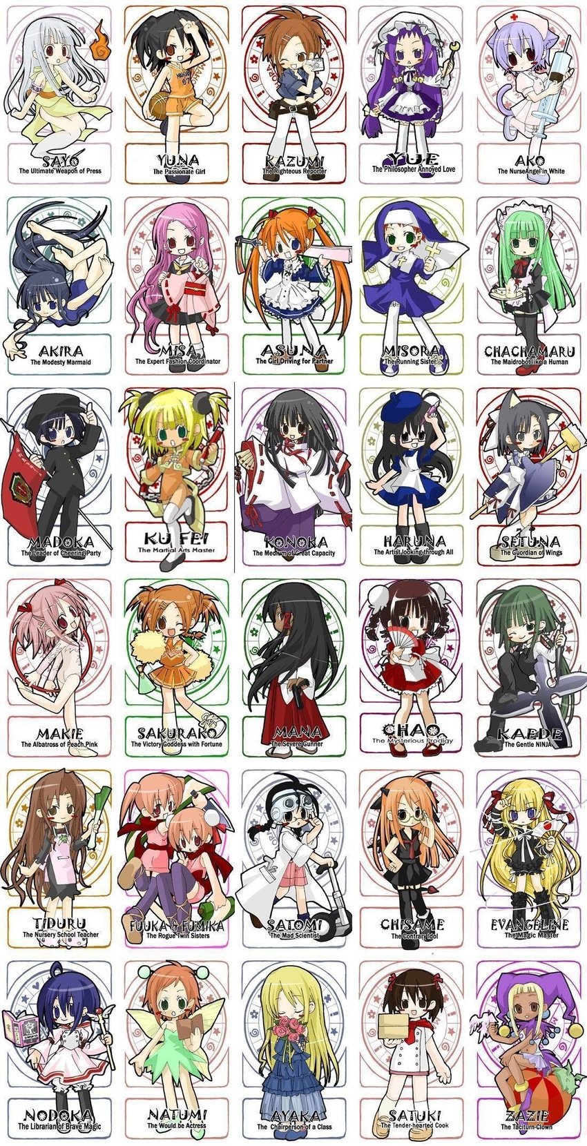 akashi_yuuna asakura_kazumi ayase_yue chao_lingshen chibi evangeline_athanasia_katherine_mcdowell hakase_satomi hasegawa_chisame izumi_ako jpeg_artifacts kagurazaka_asuna kakizaki_misa karakuri_chachamaru kasuga_misora konoe_konoka ku_fei kugimiya_madoka mahou_sensei_negima miyazaki_nodoka murakami_natsumi nagase_kaede narutaki_fumika narutaki_fuuka ookouchi_akira sakurazaki_setsuna saotome_haruna sasaki_makie tagme tatsumiya_mana yotsuba_satsuki yukihiro_ayaka zazie_rainyday