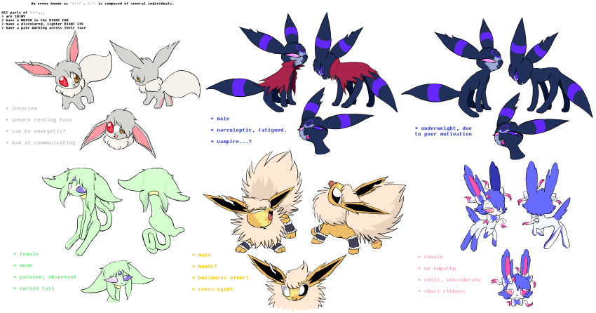 absurd_res alternate_form bwrd eevee eeveelution english_text espeon female feral flareon generation_1_pokemon generation_2_pokemon generation_6_pokemon hi_res intersex male model_sheet nintendo plural pokemon pokemon_(species) scar shiny_pokemon sylveon text umbreon