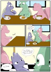 akor_(dragonhueur) breakfast claws closed_eyes comic dragon drake_(dragonhueur) drex_(dragonhueur) eating english_text food goo green_eyes hi_res looking_back nikkisheep pink_eyes purple_eyes scalie sitting smile text tongue tongue_out window rating:Safe score:3 user:mightyhyena