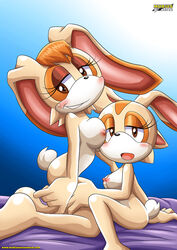 2girls cream_the_rabbit female furry mobius_unleashed multiple_girls sonic_(series) tagme vanilla_the_rabbit rating:Explicit score:64 user:Heatwave-The-Cat