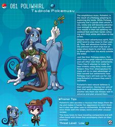 4_eyes blue_body blue_hair character_profile character_sheet chart english_text highres humanized kinkymation nintendo page_61 page_number pokémon_(species) pokemon pokemon-girl_encyclopedia pokemorph pokemusu poliwhirl profile text text_box webbed_feet rating:Questionable score:79 user:!nner$elf89